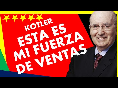 KOTLER CAPÍTULO 16 ? (16.4) | Como diseñar ESTRATEGIA y ESTRUCTURA de una FUERZA DE VENTAS