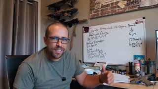 Colorado Concealed Handgun Permit - RENEWAL
