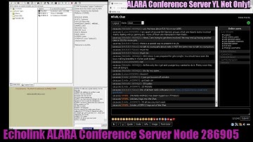 YL Op Net Thursday Nights on the Echolink ALARA Conference Australian YLs ALARA Meet Special Event