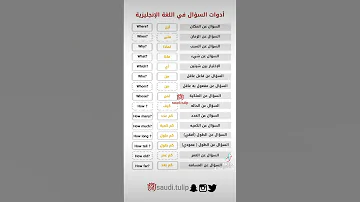 أدوات الاستفهام في الانجليزي انجليزية للاطفال انجليزي عربي انجليزي للمبتدئين انجليزي مبسط 