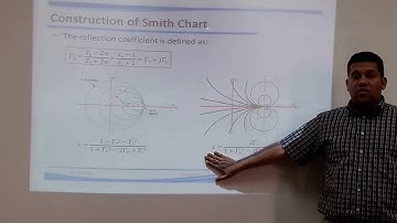 Analog RF Lecture 6 Part 1