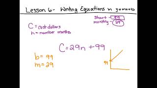 Foundations 10 - Linear Functions - 4 - Writing Equations in y=mx+b