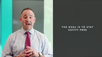 Introduction to braces