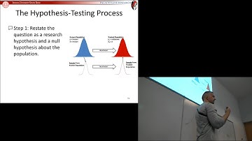 IUSB Fall 2019 P354 - W07C2 - Chapter 5: Introduction to Hypothesis Testing