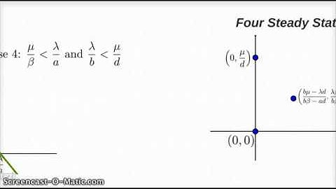 MATH 5880 Interacting Species Part 2 of 3