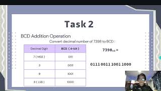Digital System : Assignment 1 