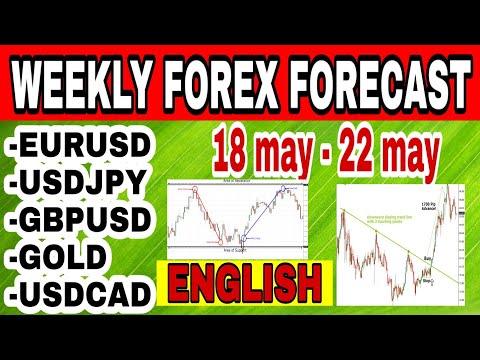 ( 18 – 22 may ) | weekly forex forecast | EURUSD / GBPUSD / USDJPY / GOLD | forex trading | English