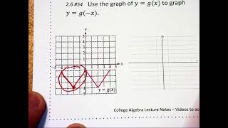 2.6b - Transformations of Graphs - part 2