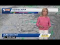Early Week Showers and Storms