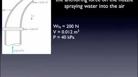 13 conservation of momentum