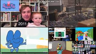 Up To Faster 110 Parison To Alicorp And Crossover