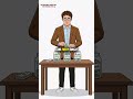 The Paycheck Budgeting Method | Video 30