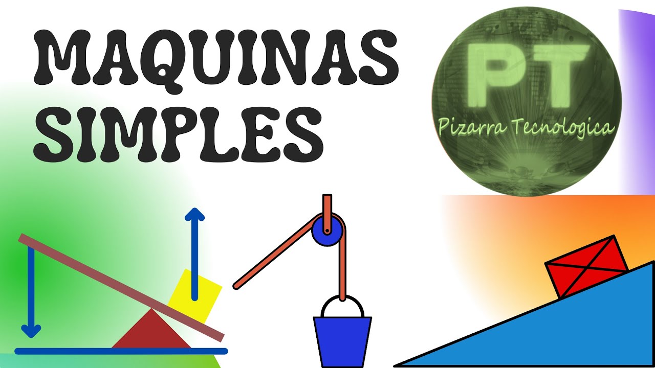 Maquinas Simples - thptnganamst.edu.vn