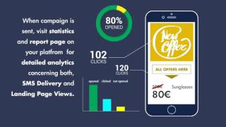 Convert A Simple Sms To A Landing Page