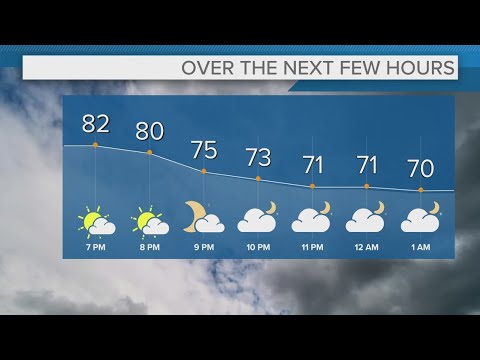 Northeast Ohio weather forecast: Humidity builds - YouTube
