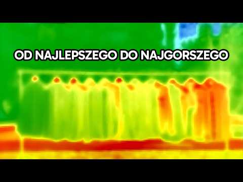 Jakie kolory ubrań NAPRAWDĘ są najgorsze na słońce? Test kamerą termowizyjną