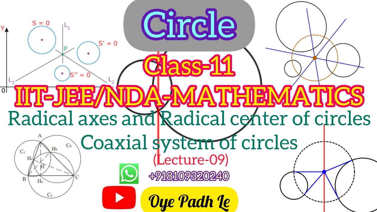 Radical axes and radical center of circles