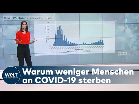 Video: Wie Viele Menschen Sterben In - Alternative Ansicht