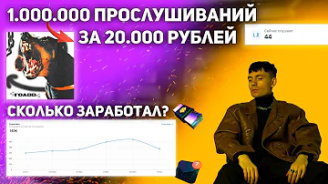 1.000.000 прослушивании за 20.000 рублей. Разбор продвижения трека! Сколько заработал?