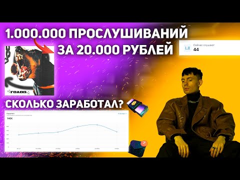 1.000.000 Прослушивании За 20.000 Рублей. Разбор Продвижения Трека! Сколько Заработал