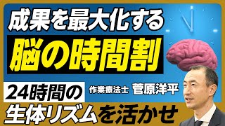 成果を最大化する脳の時間割／脳の「省エネ」をせよ／NG行動⇒朝のメールチェック、通勤中の情報収集、4月の挑戦／24時間の生体リズムを活かせ／午前中は頭、午後は手、夕方は体、夜は内臓を使う【菅原洋平】