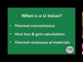 What is a U-Value?