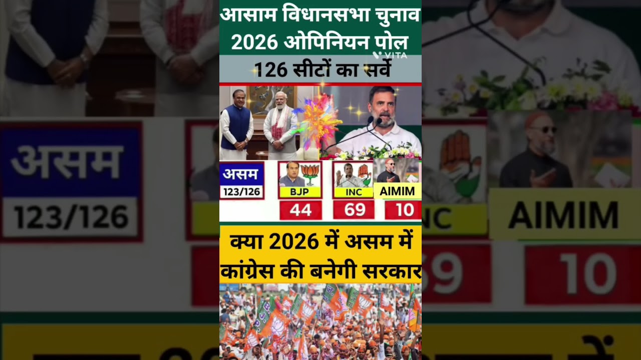 राजस्थान विधानसभा चुनाव ओपिनियन पोल ताजा सर्वे || bihar assembly election sarve 