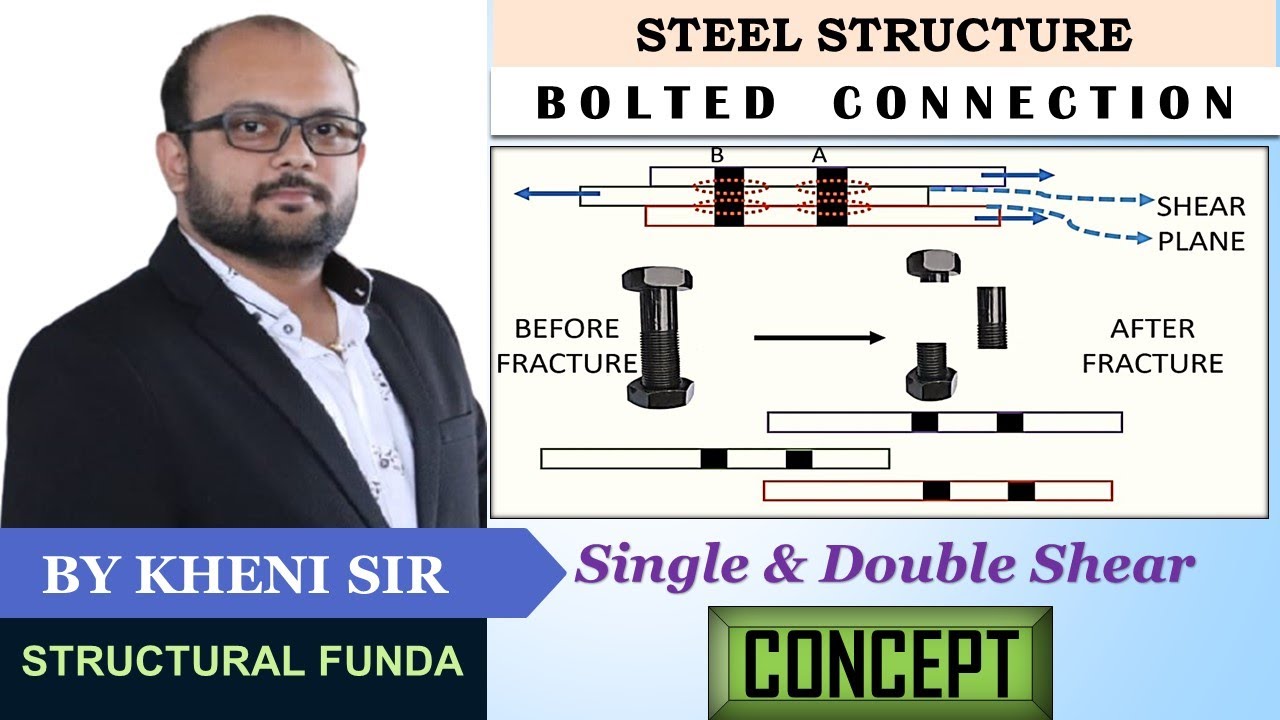 Lec 02| Single & Double Shear