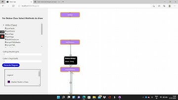 Ceethru Example - Visualize codebase of Anki-Android Java Repo in 5 minutes!