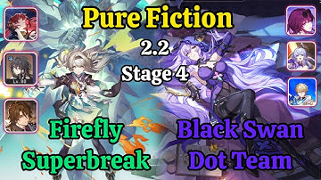 E0S0 Firefly Superbreak & E0S0 Black swan Dot Team Pure Fiction Stage 4 Clear / Honkai star rail