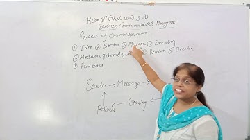 B.Com Sem 3 - Business Communication & Management : Lecture 3