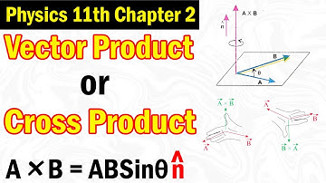 Vector product or cross product 11 class physics | Physics 11th Class Chapter 2 | Vector product