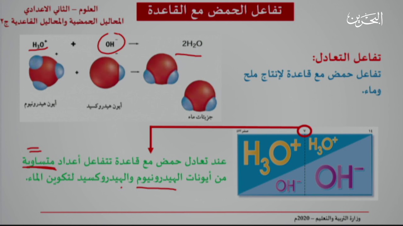 من خصائص المحاليل الحمضية والقاعدية أنها موصلة للكهرباء