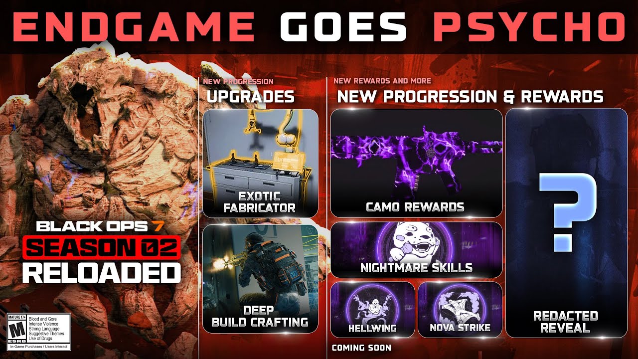 Black Ops 7 Endgame is Going PSYCHO… (Nightmare Boss, Upgrades & Skills) 