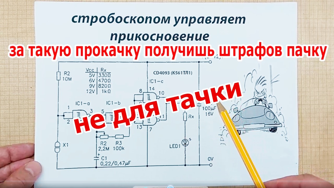 НА АВТО такие СТРОБОСКОПЫ использовать нельзя, но ИГРУШКА получилась хорошая
