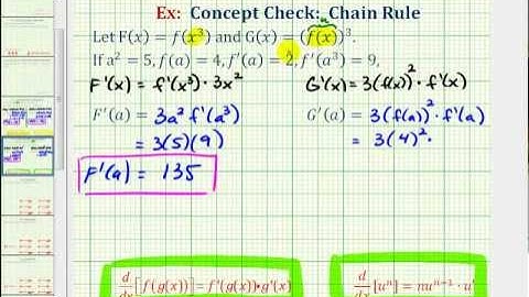 Ex 4:  Power Rule with Chain Rule Concept Check