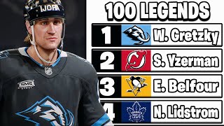 I Added 100 NHL Legends Back To The NHL