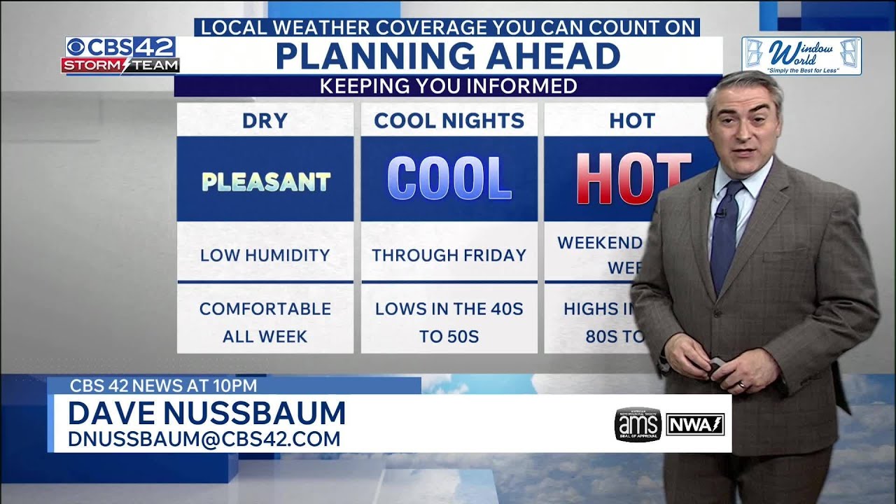 Cool Nights, Low Humidity, and a Hot Weekend - CBS42 News @ 10pm - YouTube