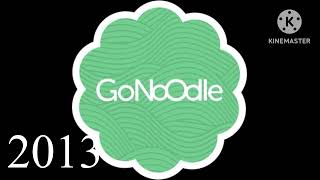 Gonoodle Logo Evolution