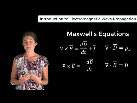 Intro to Electromagnetic Wave Propagation — Lesson 1 - YouTube