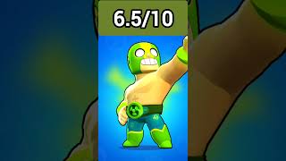 Оцениваю Скины Эль Примо От 0/10 #Бравлстарс #Рекомендации #Brawlstars #Recommended