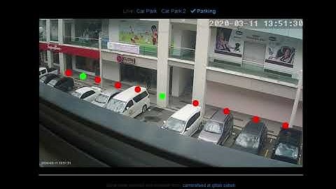 Camera Parking Space Detection using Machine Learning
