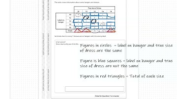 FS Maths L2 Reformed Calculator Q7