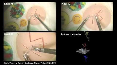 Spatio-temporal Registration of Multiple Trajectories