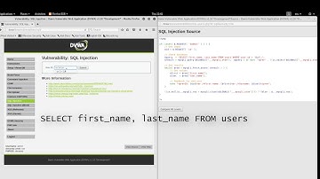DVWA Tutorial | SQL Injection (All levels)