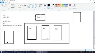 【尚硅谷】【大厂面试第三季】66 巧用LinkedHashMap完成lru算法