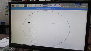 中学生プログラミング　Pythonで顔を描く