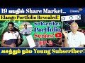  cauvery business subscriber elango portfolio revealed subscriber portfolio ep2 portfolioreview