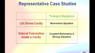 Mod-01 Lec-40 What is there in implementing a CFD Code