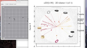 Interactive Statistics with ILLMO - clustering into a design space